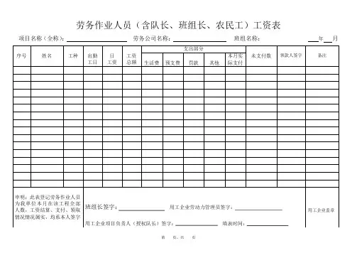 劳务作业人员工资表
