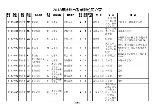 201222153028536-徐州
