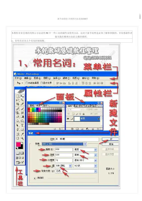 Photoshop新手必看的工具使用方法及基础操作 2