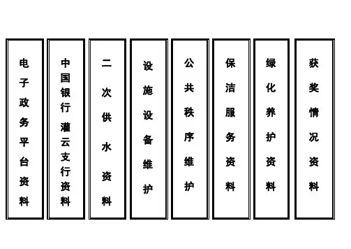 档案盒标签 2