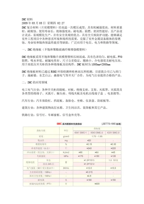 SMC材料