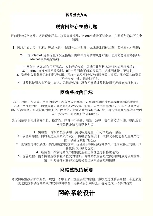 网络整改方案