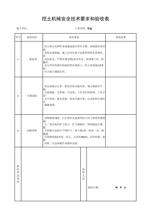 挖土机械安全技术要求和验收表(最新版)
