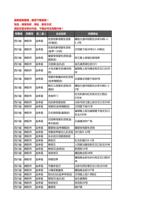 新版四川省绵阳市盐亭县母婴店企业公司商家户名录单联系方式地址大全38家