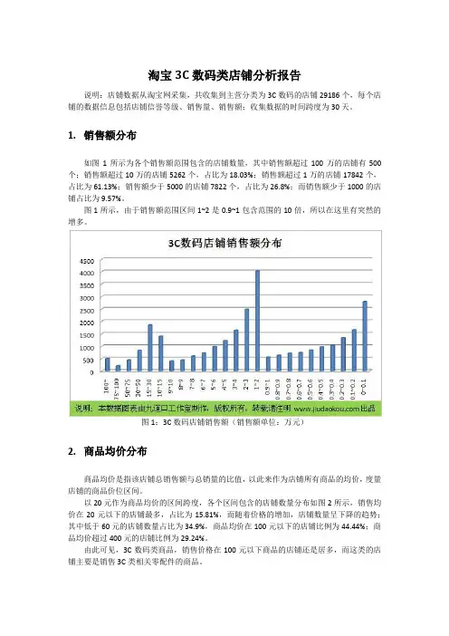 3C数码淘宝店铺分析报告