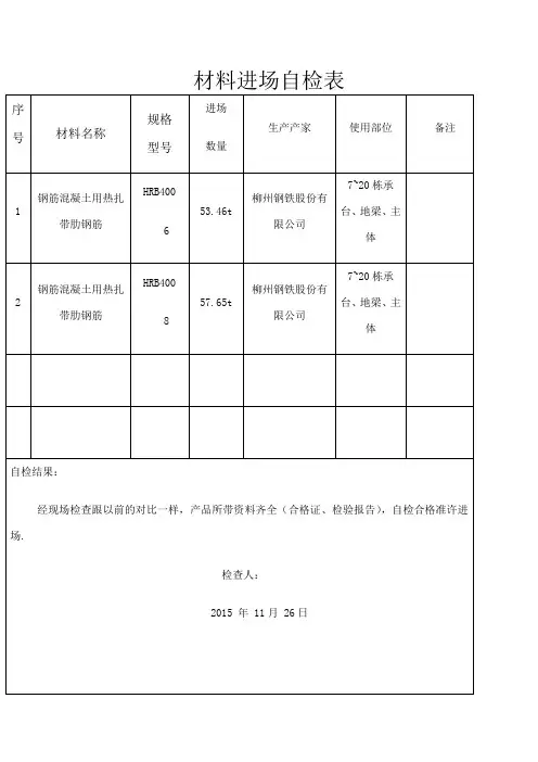 材料进场自检表