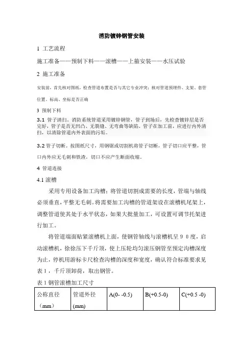 消防镀锌钢管安装