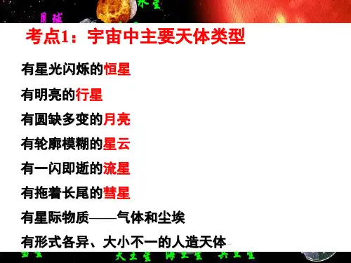 湘教版地理必修一复习(共145张PPT)