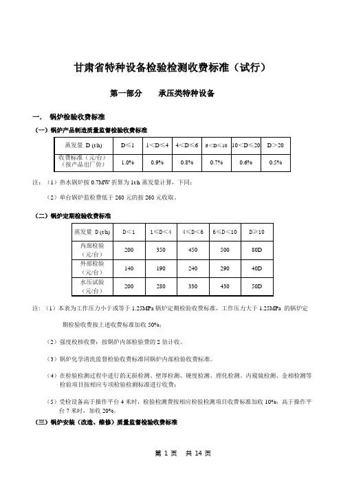 甘肃省特种设备检验检测收费标准(试行)
