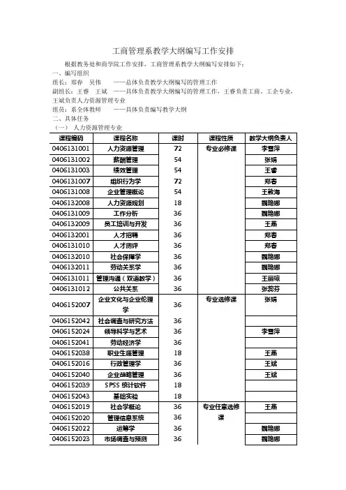 教学大纲安排