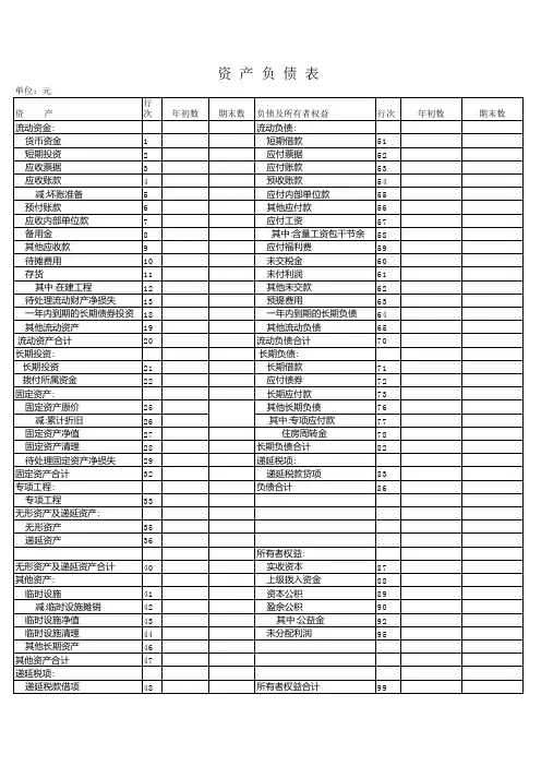 建筑施工企业财务报表