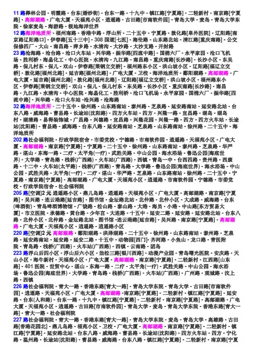 到达青岛远洋船员学院的公交
