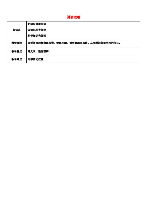 天津学大教育信息咨询有限公司中考英语专题复习题型课程阅读理解教案4人教新目标版