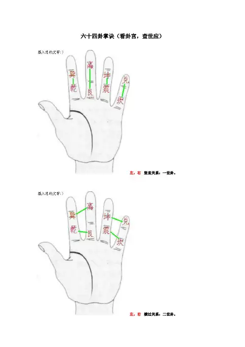 掌上巧计八卦