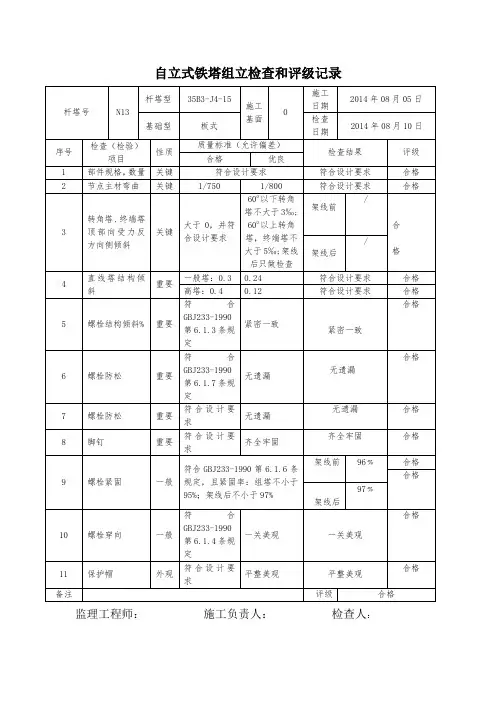 铁塔组立检查记录表 2