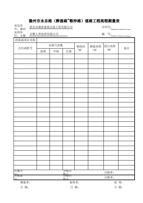 高程表