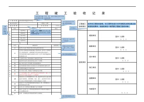 工程竣工验收记录(填写范本)