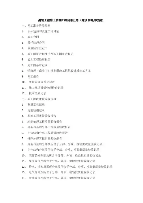 建筑工程施工资料归档目录汇总(建议资料员收藏)