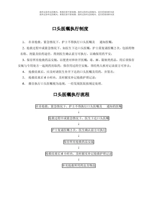 口头医嘱执行制度
