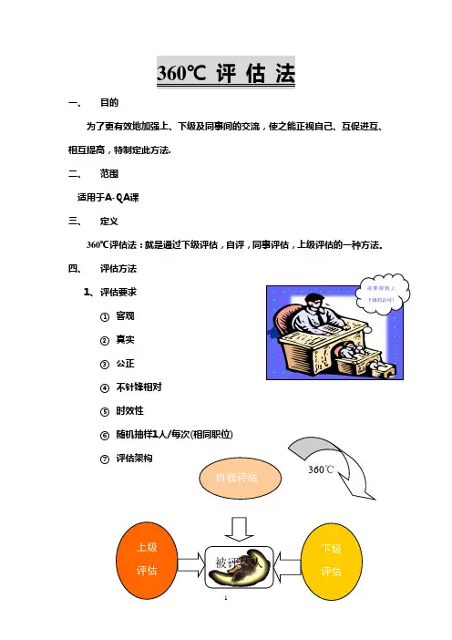 360℃评估法