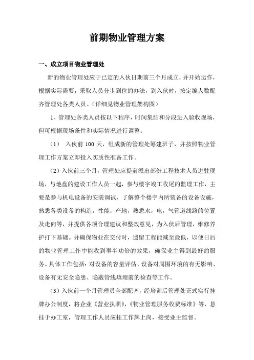 前期物业管理方案2