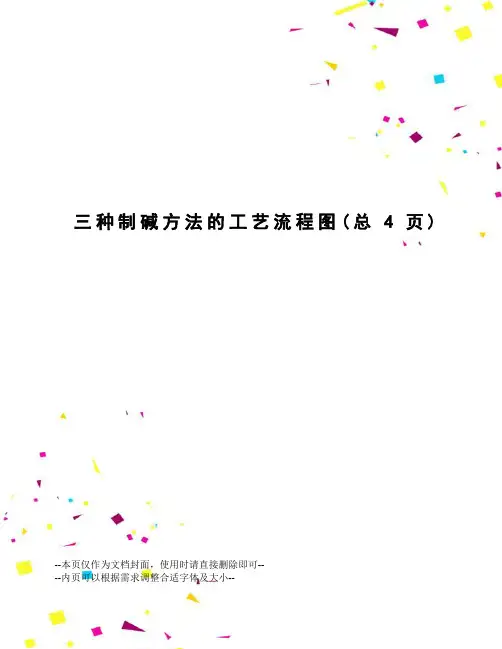 三种制碱方法的工艺流程图