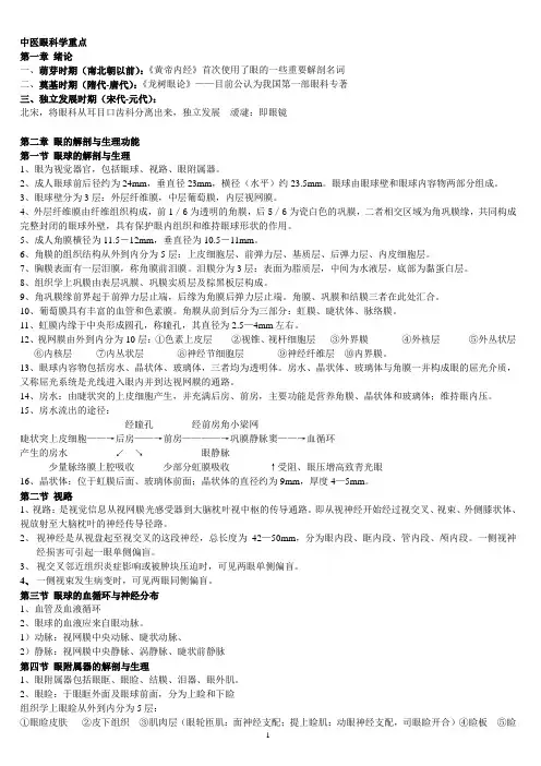中医眼科学重点