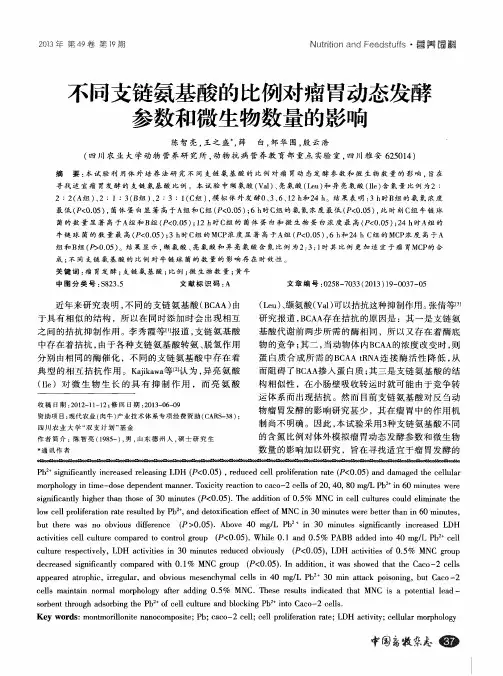 不同支链氨基酸的比例对瘤胃动态发酵参数和微生物数量的影响