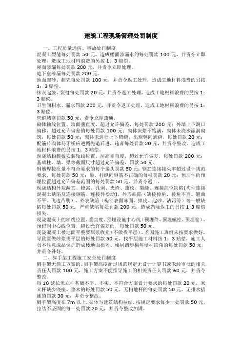 建筑工程现场管理处罚制度