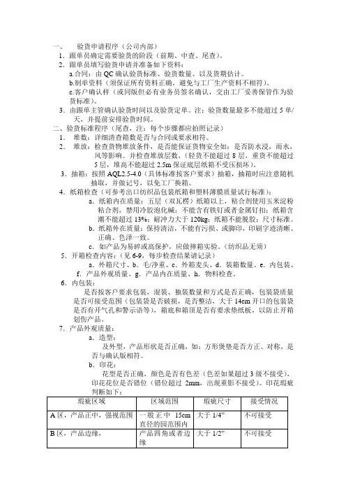 QvC标准