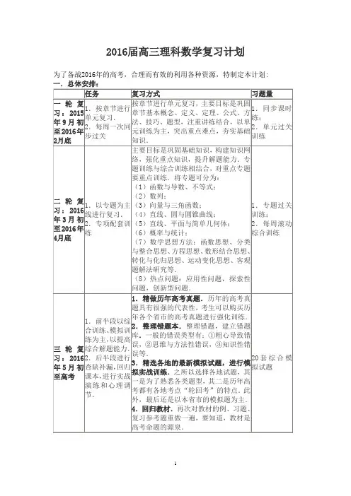 2016届高三理科数学复习计划