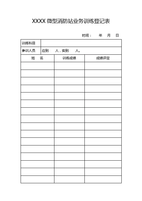 XXXX微型消防站业务训练登记表