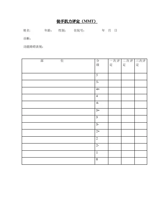 评定量表