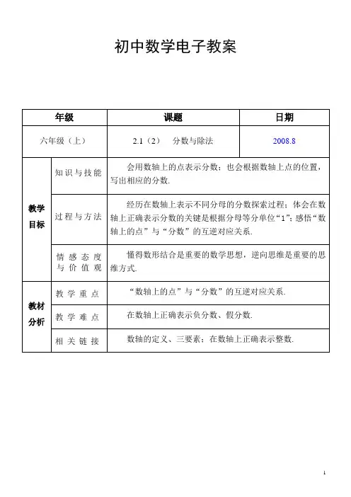 2.1(2)  分数与除法