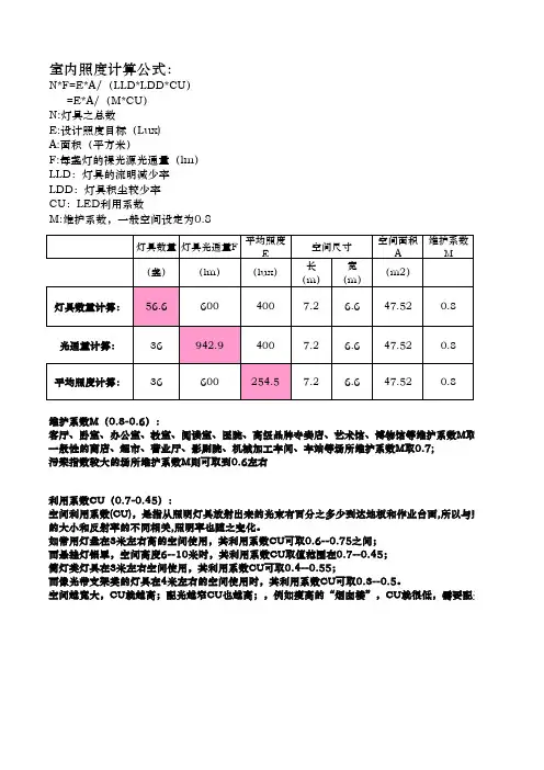 室内照度计算表格