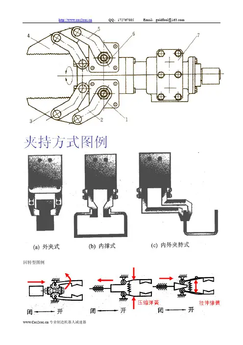 机器人手部结构详解及大量结构图