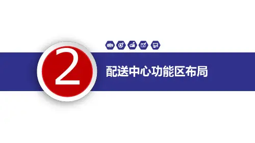 第二章配送中心功能区布局。