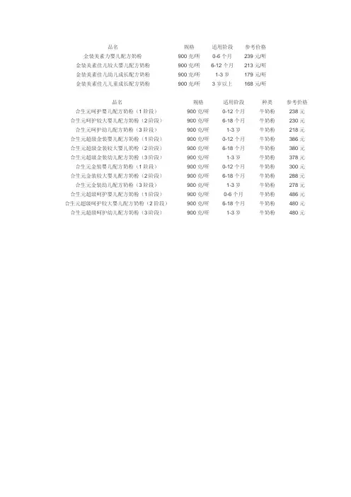 竞品奶粉价格表