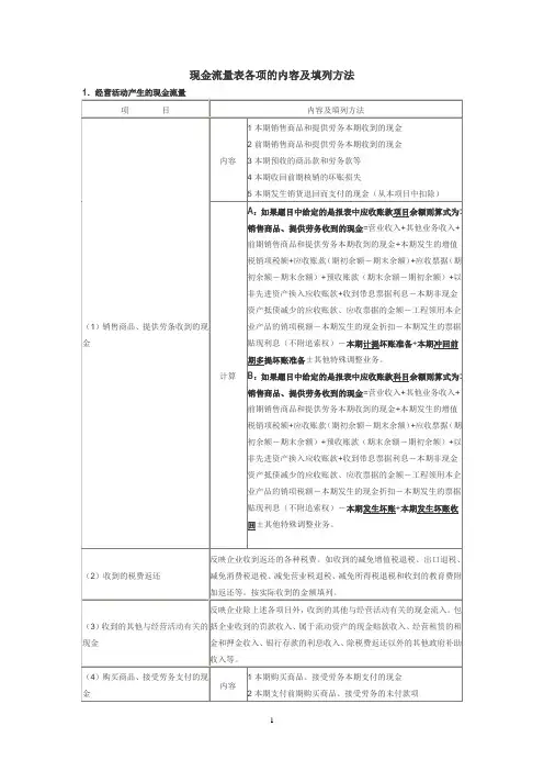 现金流量表各项的内容及填列方法