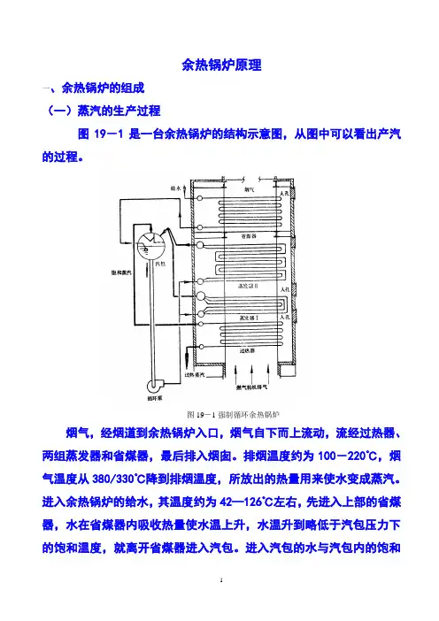 余热锅炉原理