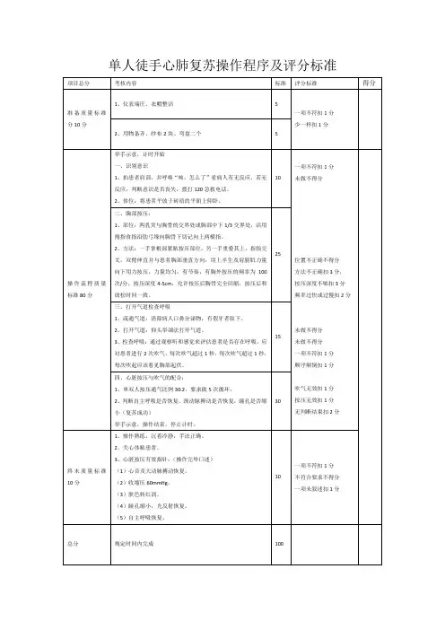 单人徒手心肺复苏操作程序及评分标准