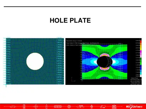 patran实例教程——2_hole_Plate