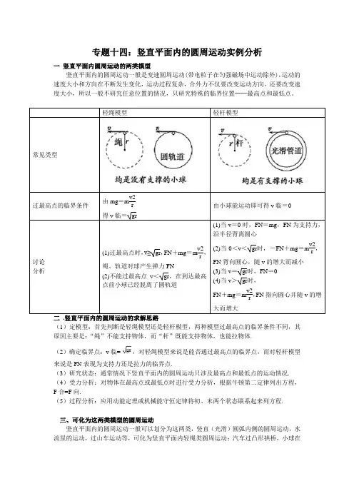 专题十四：竖直平面内的圆周运动及实例分析