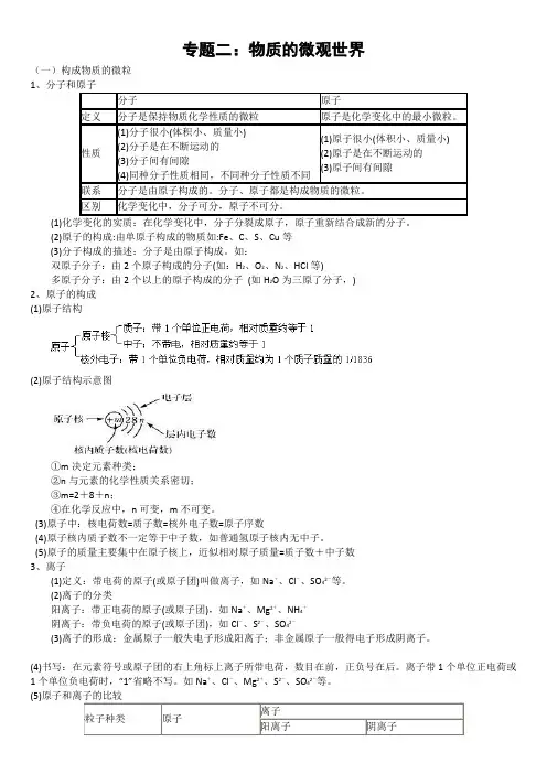 (完整版)九年级化学专题复习-物质的微观世界剖析
