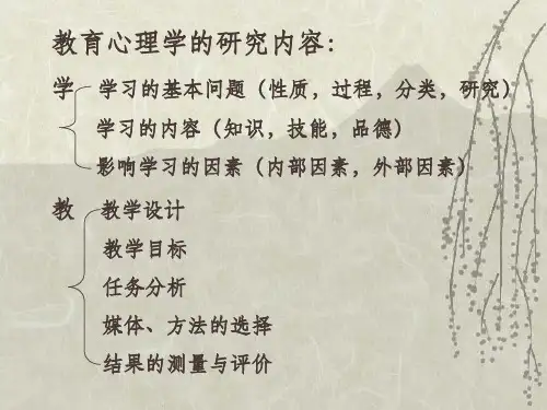 第三章知识的学习