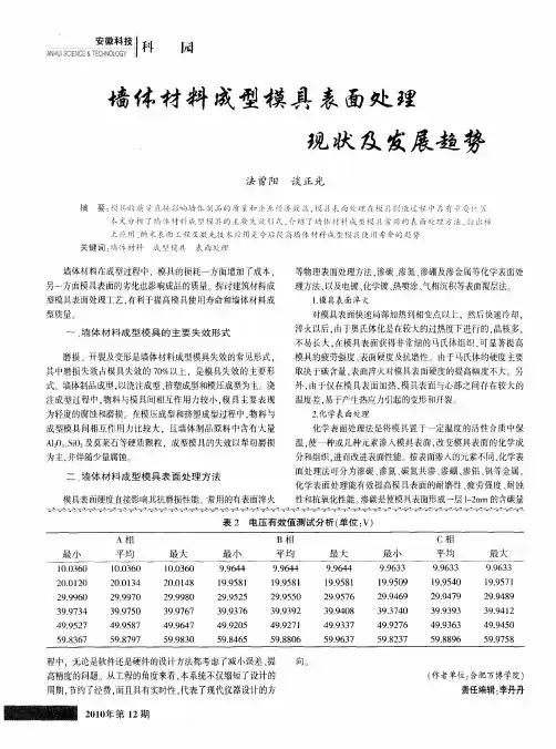 墙体材料成型模具表面处理现状及发展趋势