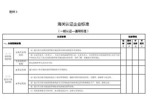 海关认证企业标准(一般认证—通用标准).doc