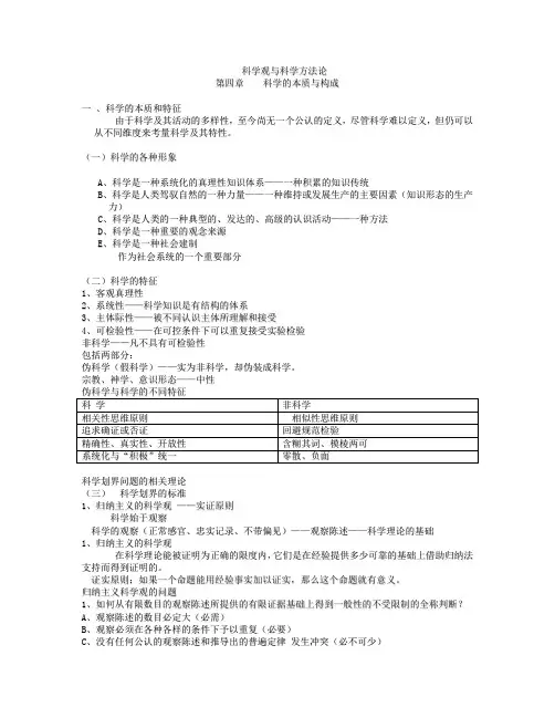 自然辩证法,科学观与科学方法论  第四章  科学本质论