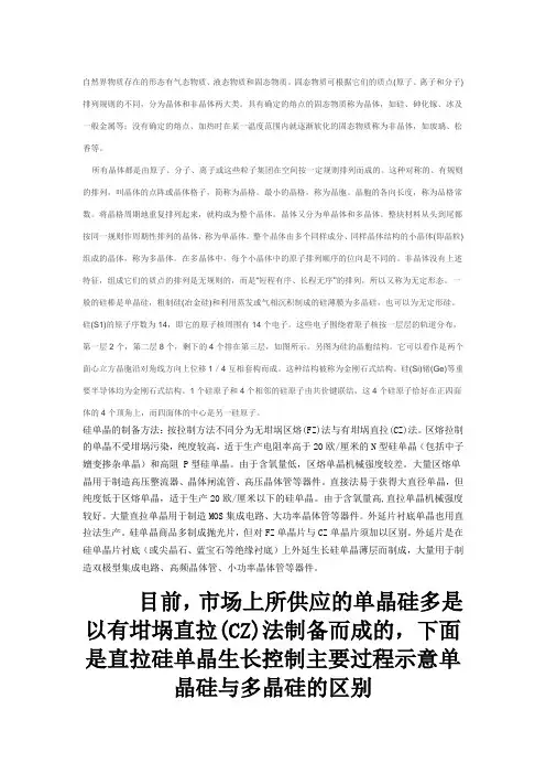 硅的晶体结构