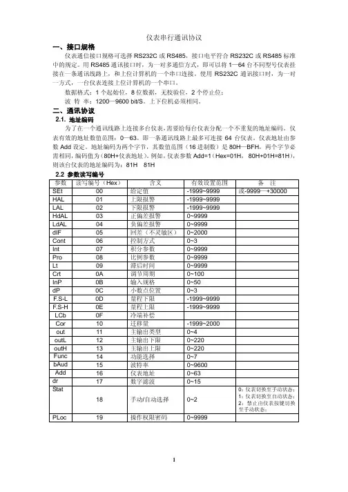BT仪表通讯协议